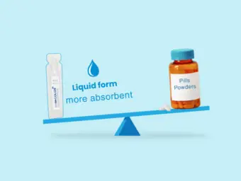 Compare Probiotic Forms