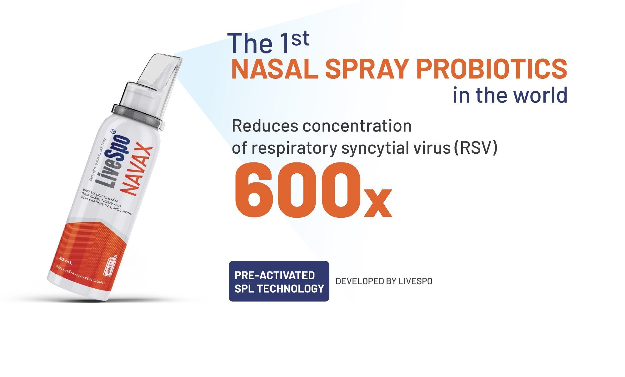 The World's First Nasal Probiotic Spray